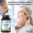 Schilddrüsen-Komplex