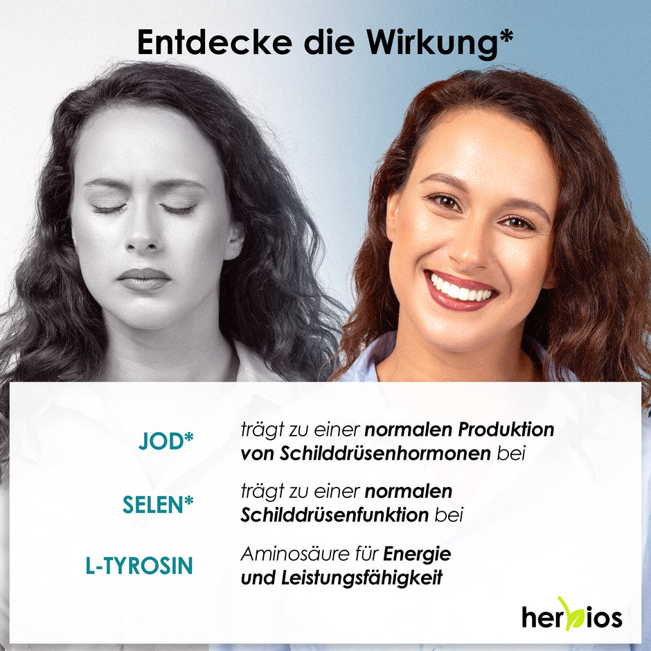 Schilddrüsen-Komplex