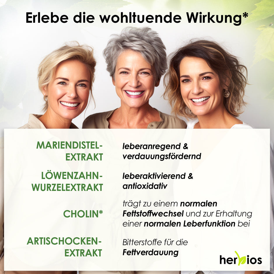 Mariendistel Plus Artischocke & Löwenzahn