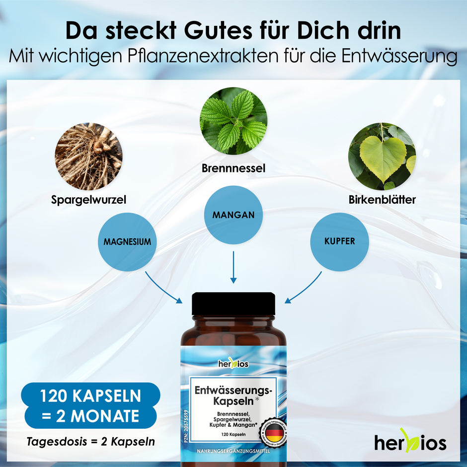 Entwässerungs-Kapseln